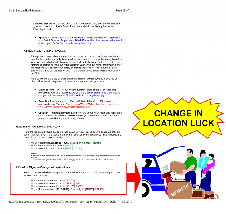 Mr Ba Zi MIGRATION CHANGE OF LOCATION LUCK.png