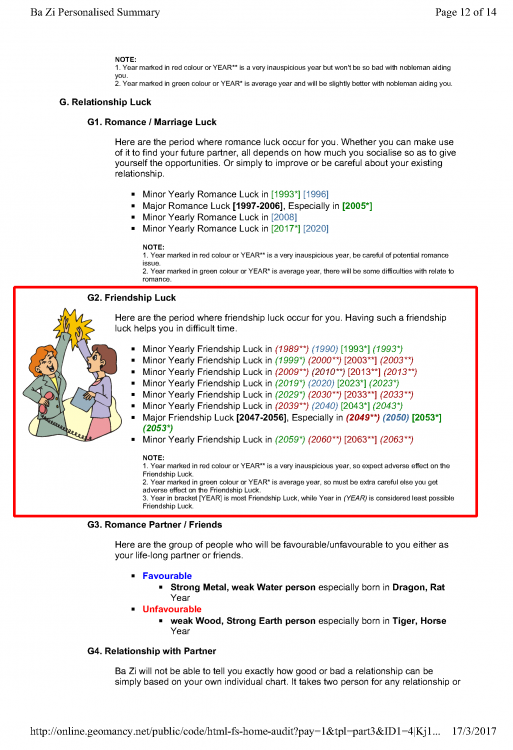 Mr Ba Zi and friendship luck.png