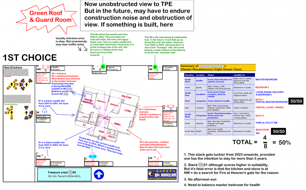 1ST CHOICE treasure crest.png