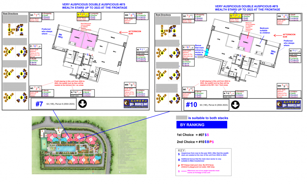 previous By Ranking Treasure Crest 7 and 10.png
