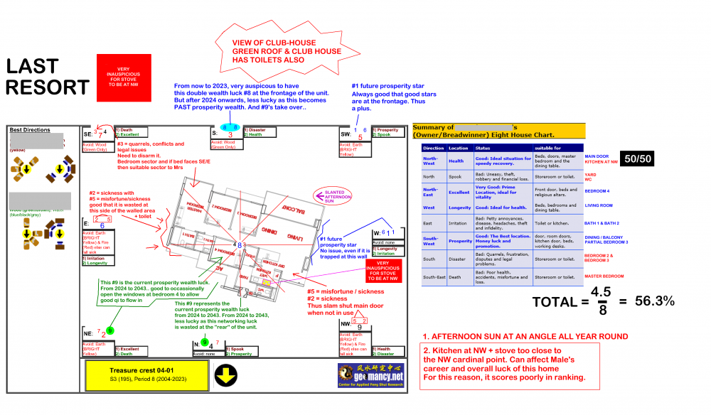 LAST RESORT stack 01 treasure crest1.png