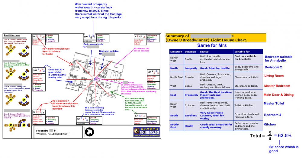 can or cannot buy visionaire.png