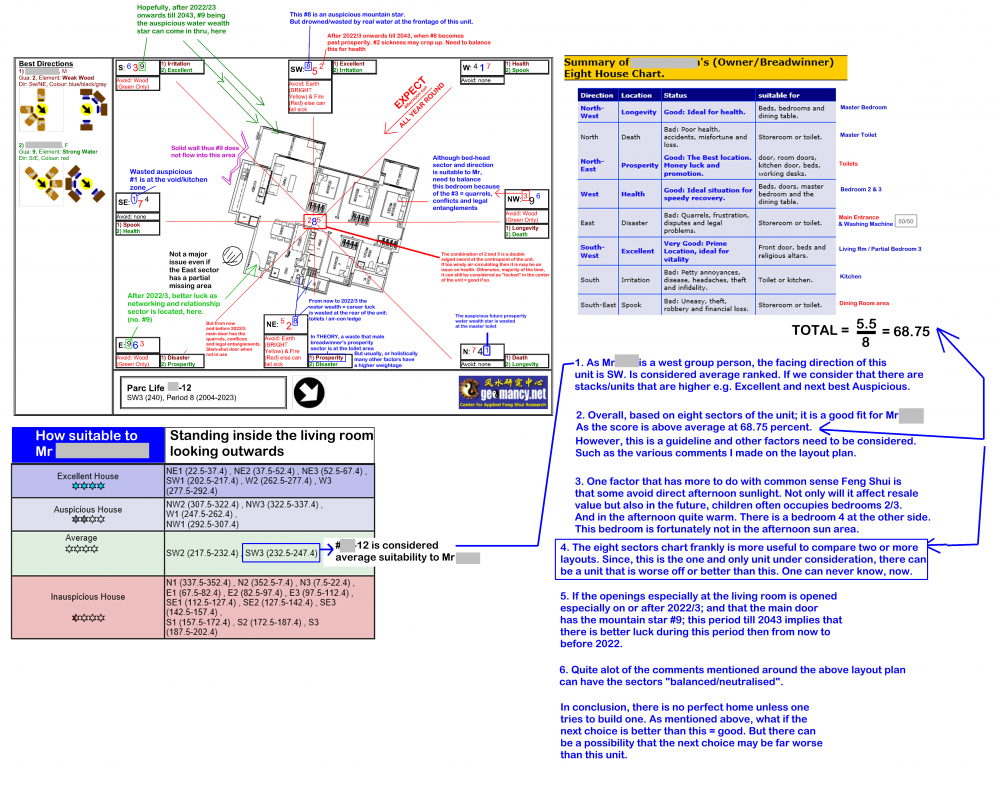 can or cannot buy parc life.png