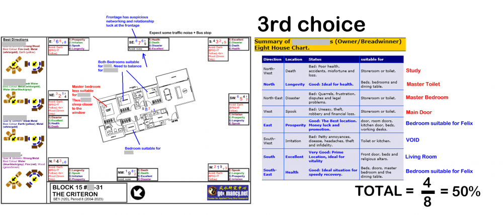 3rd choice the criterion.png