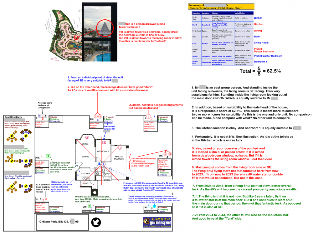 can cannot buy  chiltern park 133  stack 09.png