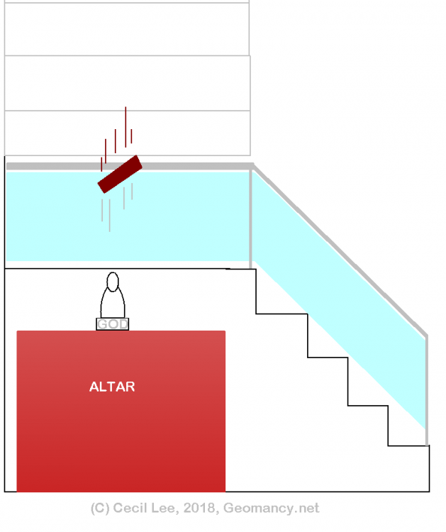 5a92872cc72fb_altarandstaircase.thumb.png.22fde6da87dd42c2667a5a2e5a5b316e.png