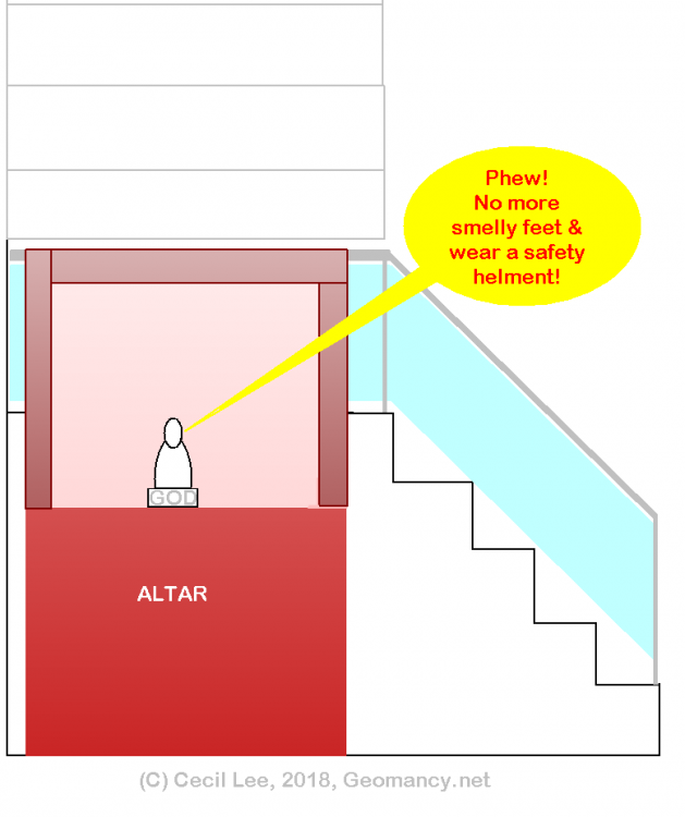 5a928a735d8ab_altarandstaircase1.thumb.png.c931f7d7405f2280d79da63ab43bc79a.png