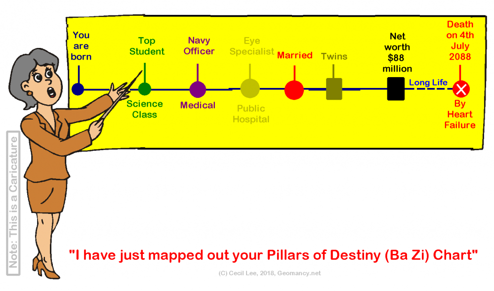 Pillars of destiny.png
