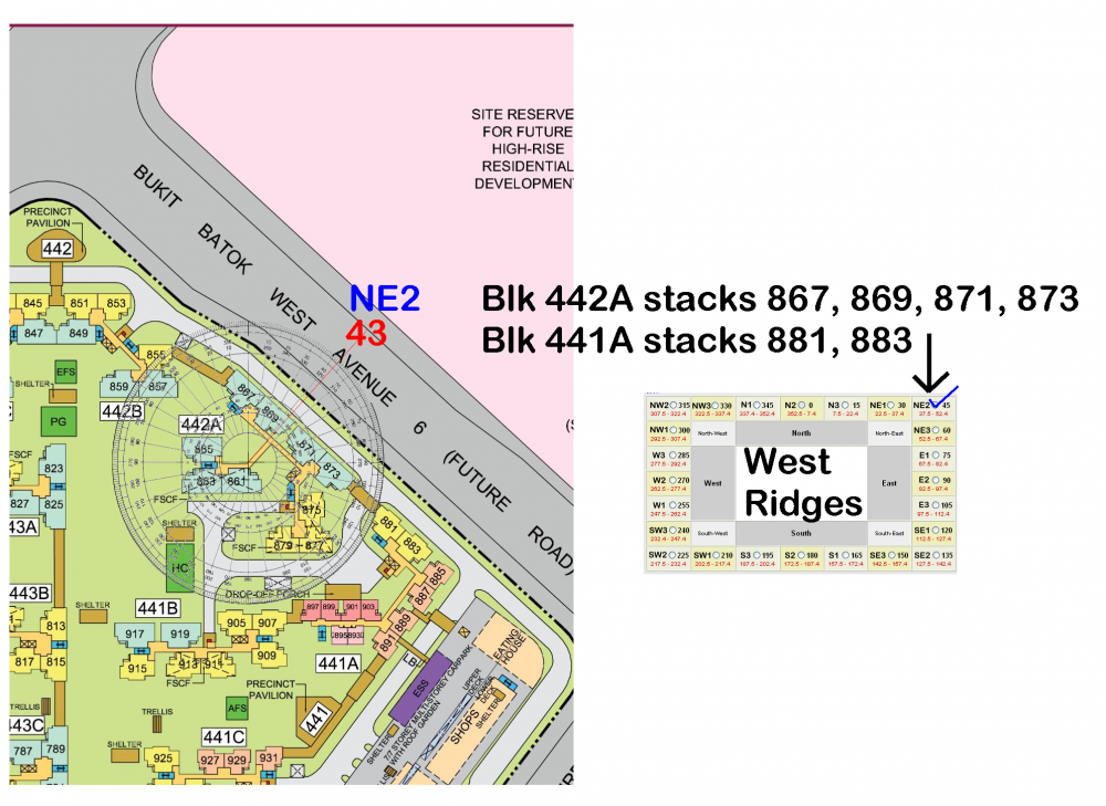 HDB WEST RIDGES FLYING STARS.png
