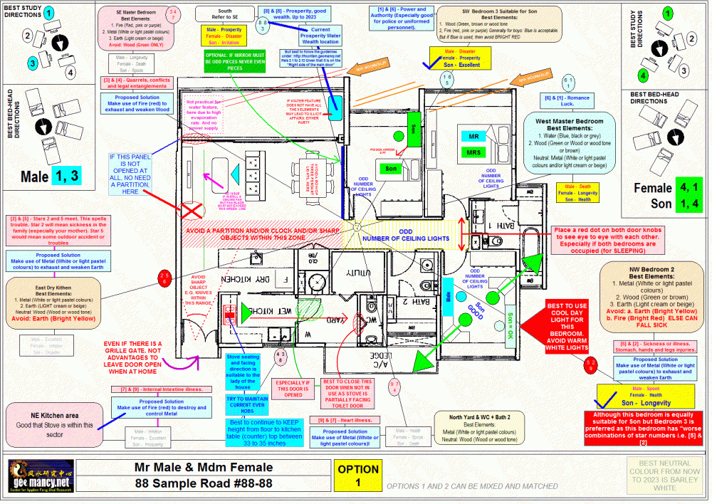 SAMPLE CONDO AUDIT.gif