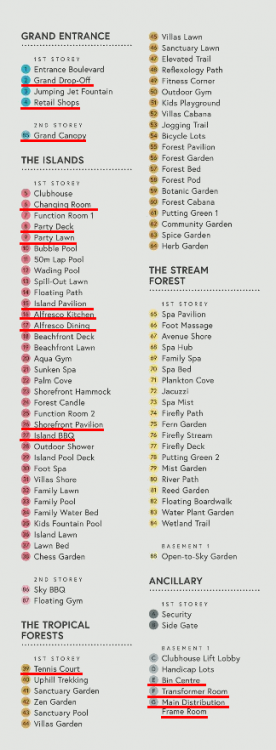 comments on site plan.png