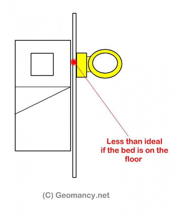 bed-head sharing same wall as a wc.png