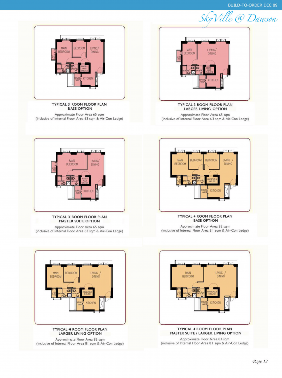 SkyVille@Dawson HDB Sales Brochure BTO 2009 (6).png