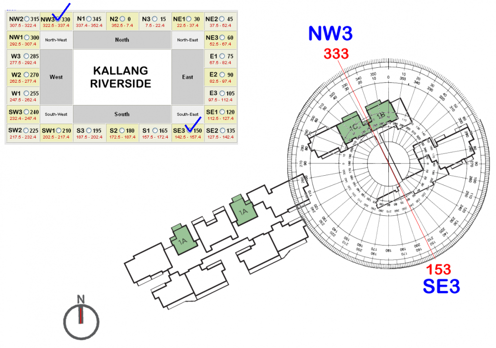 Kallang-Riverside flying stars2.png