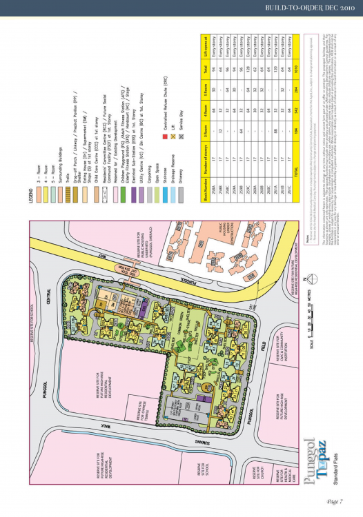 Punggol_Topaz (8).png