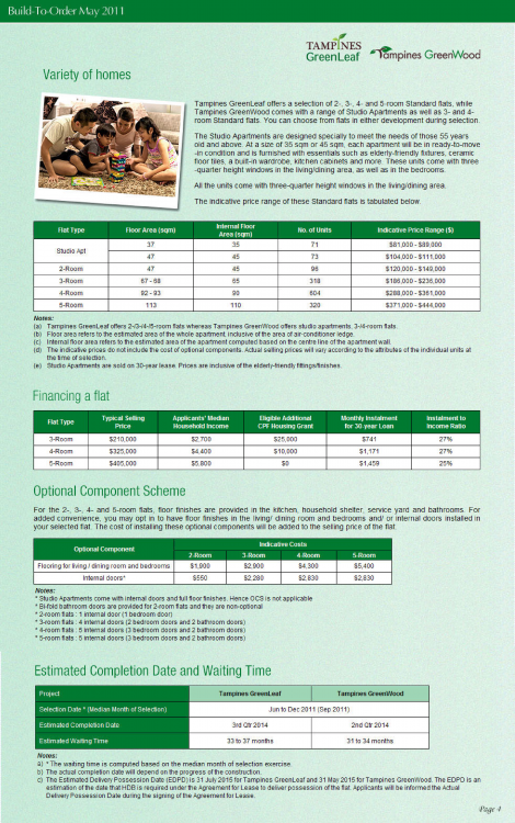 Tampines GreenLeaf (5).png