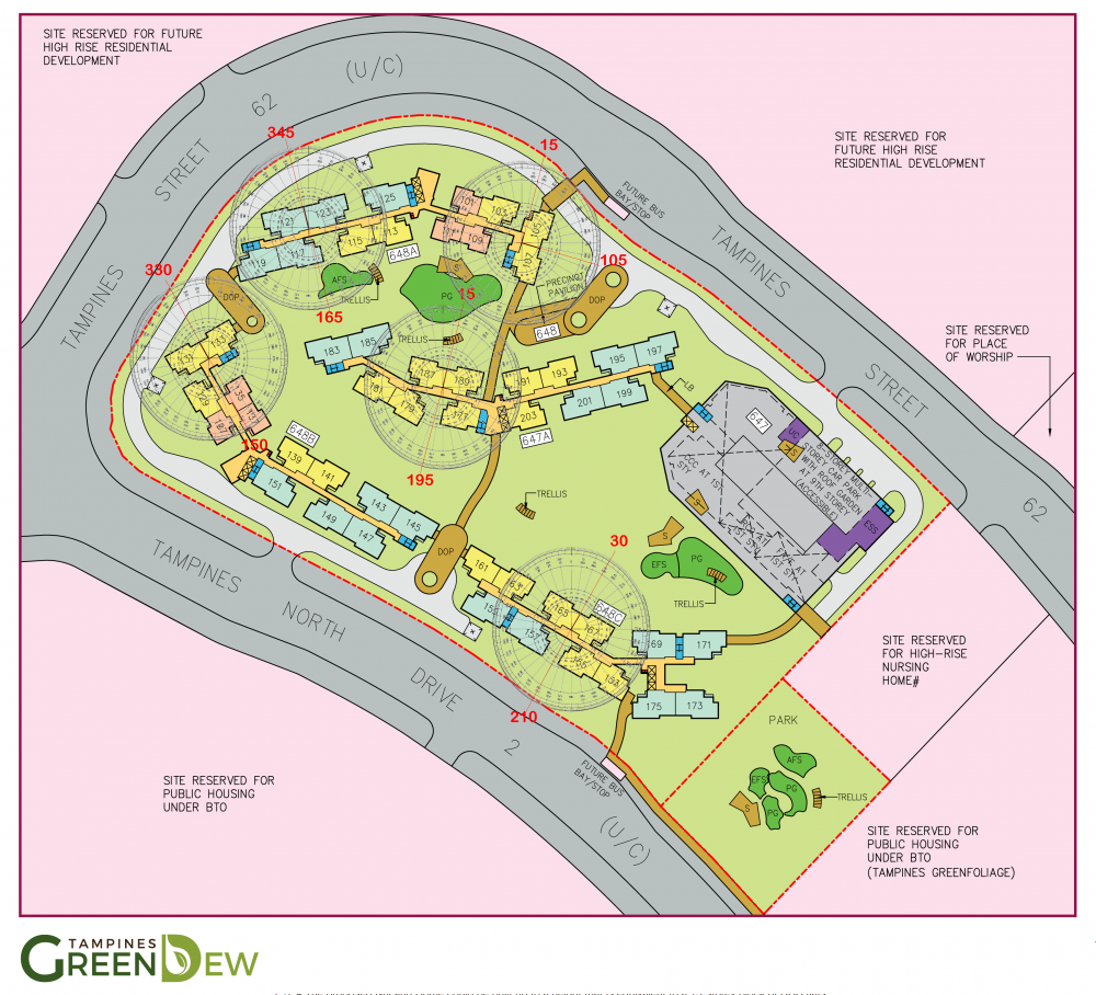 HDB TAMPINES GREEN DEW FLYING STARS WORKINGS.png