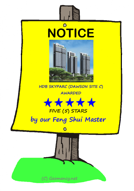 dawson site c skyparc.png