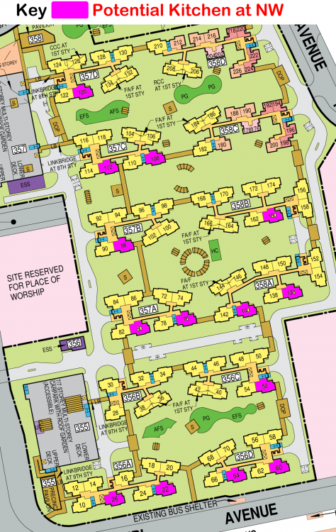 Ubi Grove kitchen at NW.png