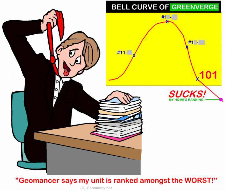 HDB GREENVERGE BELL CURVE.png