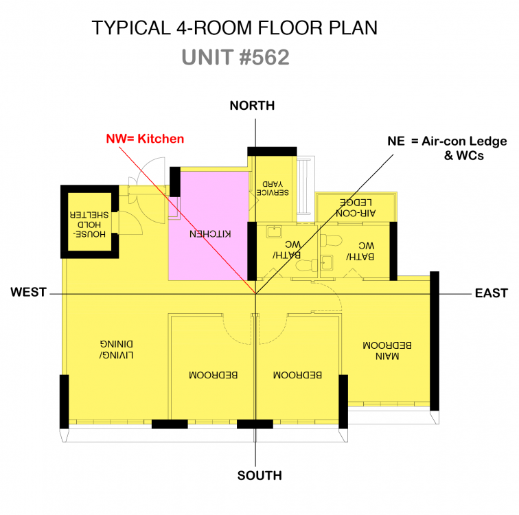 hdb kim keat beacon 562.png