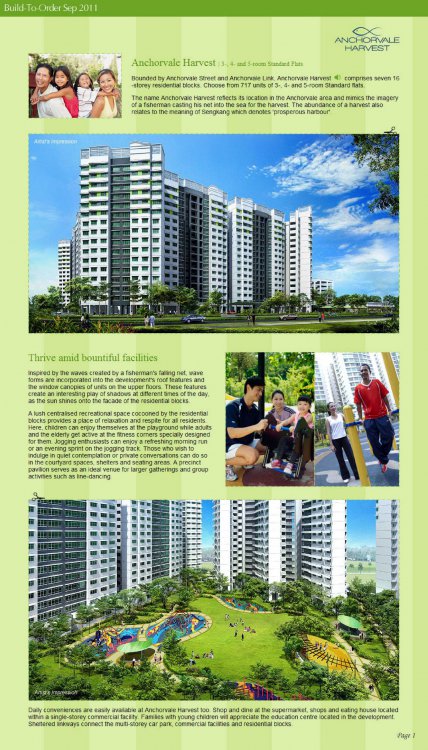 Anchorvale_Harvest_Fernvale_Rivergrove_General_Info_1.jpg
