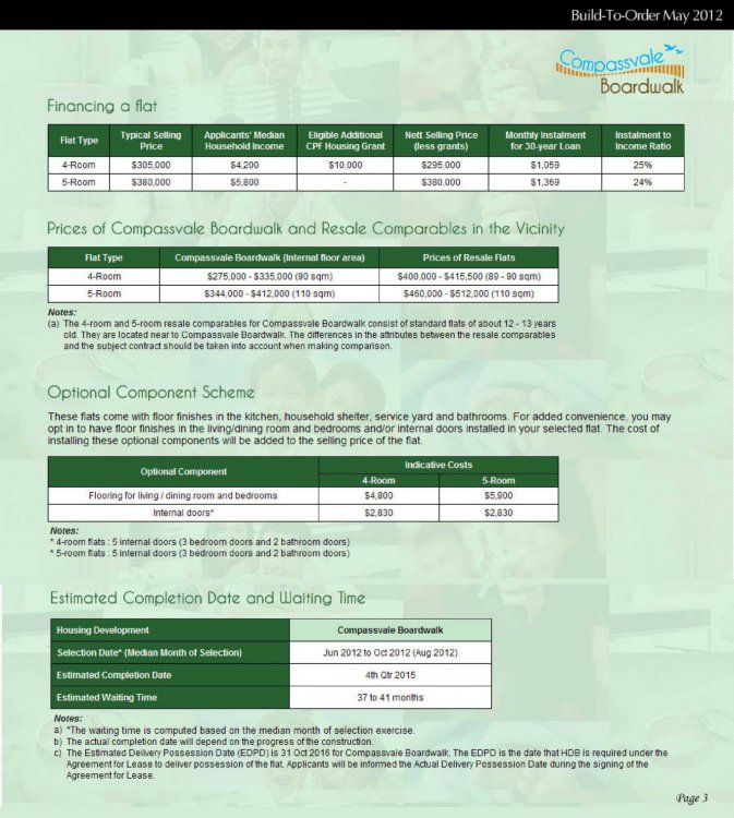 Compassvale_Boardwalk_General_Info_3.jpg