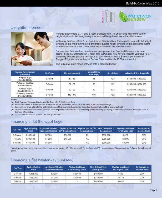 PunggolEdge_WaterwaySunDew_General_Info_4.jpg