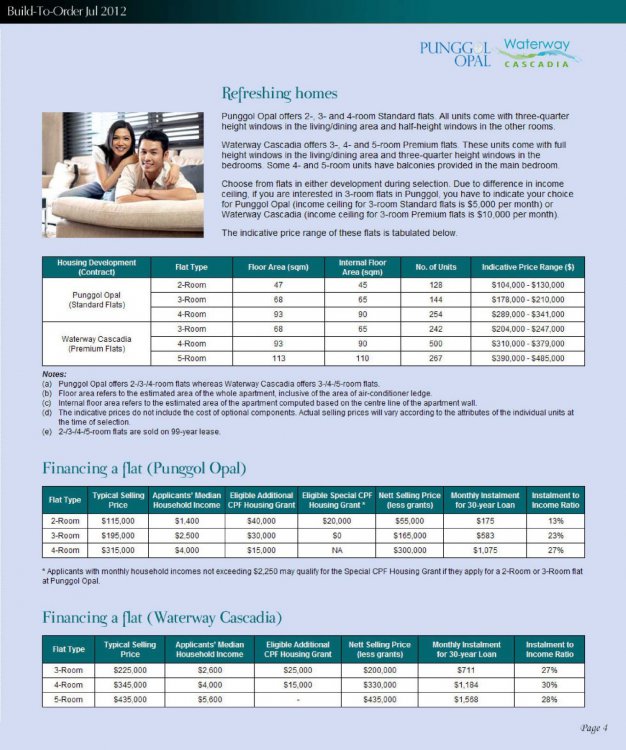 PunggolOpal_WaterwayCascadia_General_Info_4.jpg