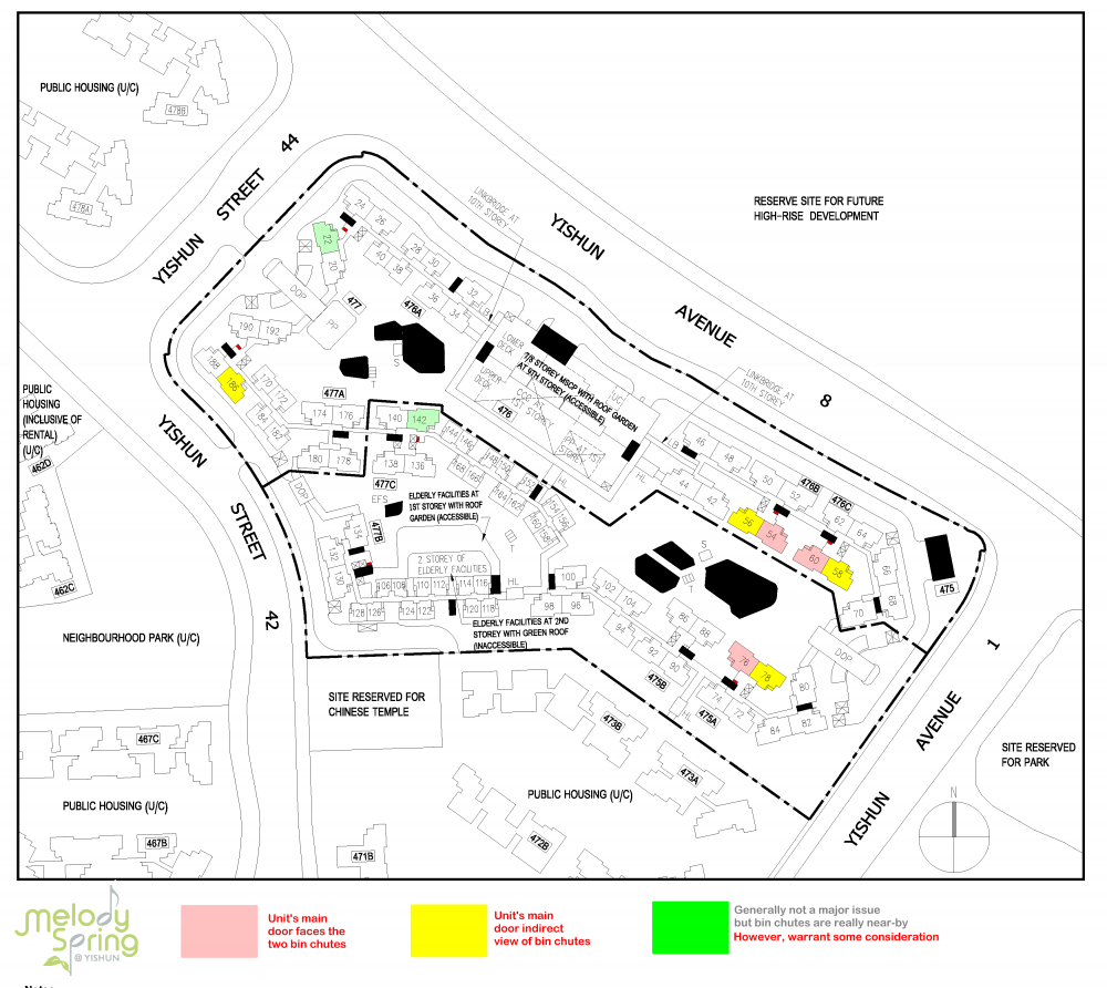 HDB MELODY SPRING YISHUN CENTRAL RUBBISH CHUTES.png