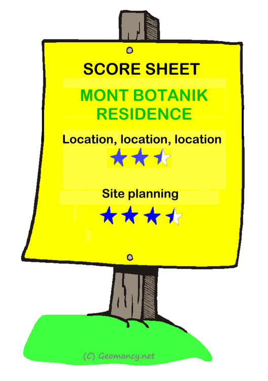 Mont Botanik residence.png