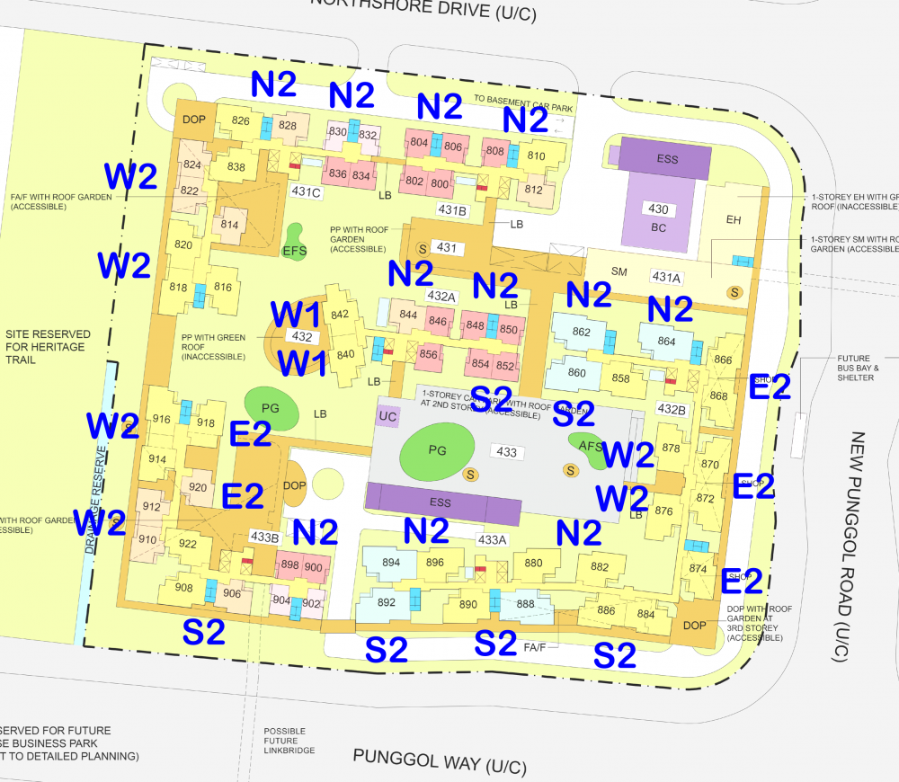 Punggol Point Woods Flying Stars Feng Shui.png