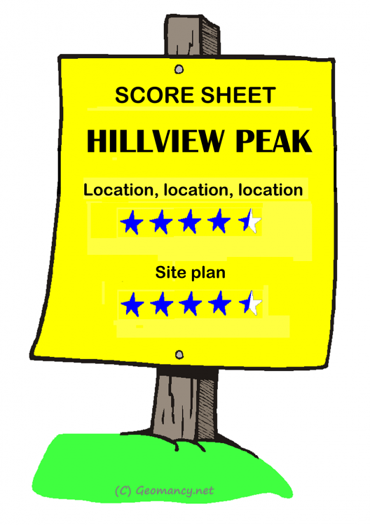 1484435830_AWARDHILLVIEWPEAK.thumb.png.3d452b936eee15e2c0595e2c71f9a3b3.png