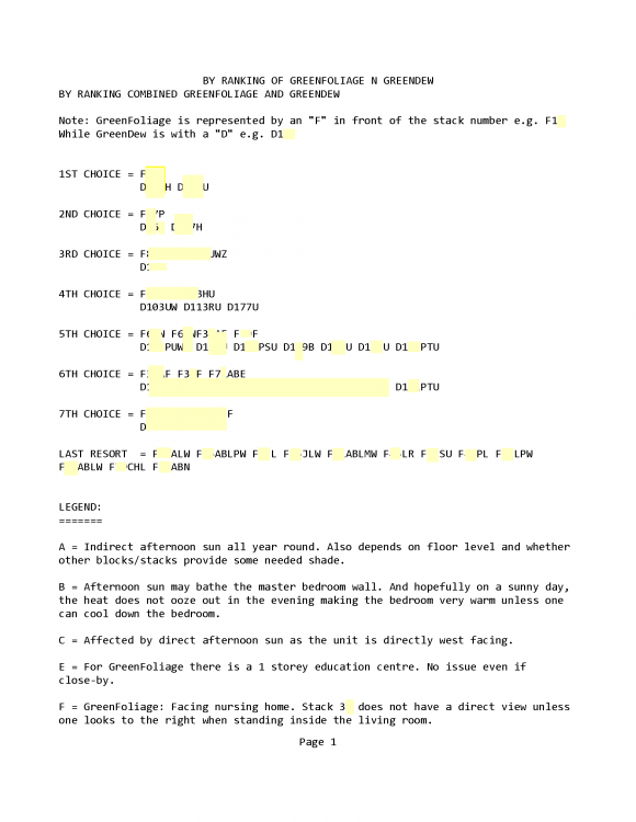 BY RANKING OF GREENFOLIAGE N GREENDEW - Notepad_1.png