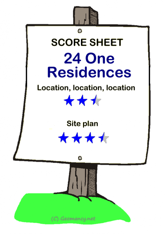 532527536_AWARD24oneresidences.thumb.png.54dc17866b926d0494856bb32773eaf6.png
