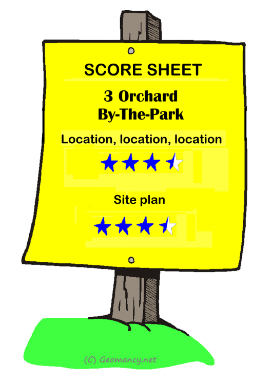 642624364_AWARD3OrchardBy-The-Park.thumb.png.bab2bf3cb01076534864ceb7a72b5268.png