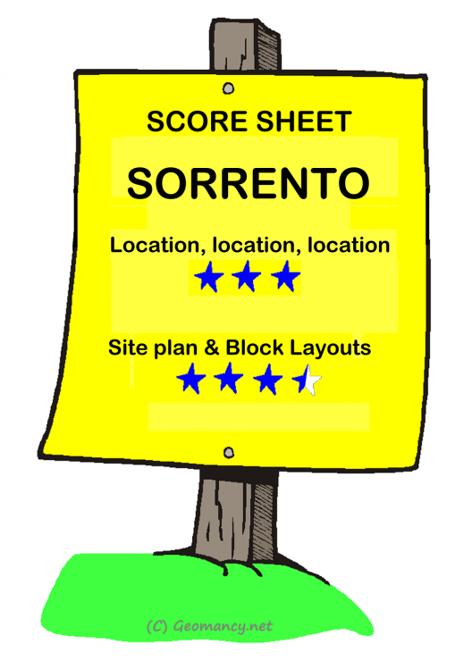 Sorento.thumb.png.6d1f88ea5109bb7a23401e036a24a54b.png