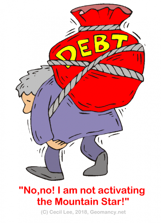 Activating the mountain star.png