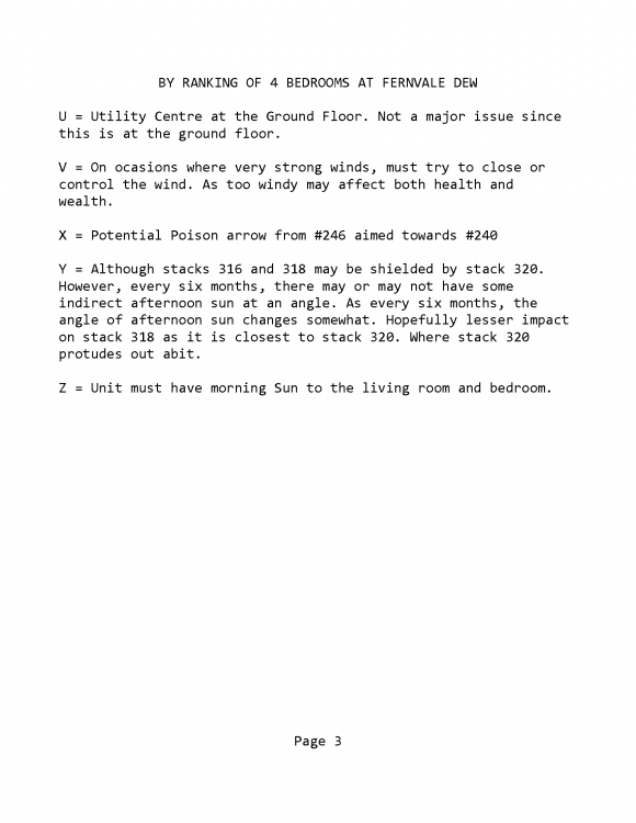 BY RANKING OF 4 BEDROOMS AT FERNVALE DEW_3.png