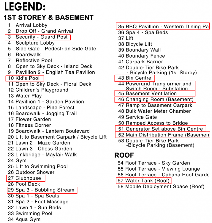 Mayfair Gardens Legend.png