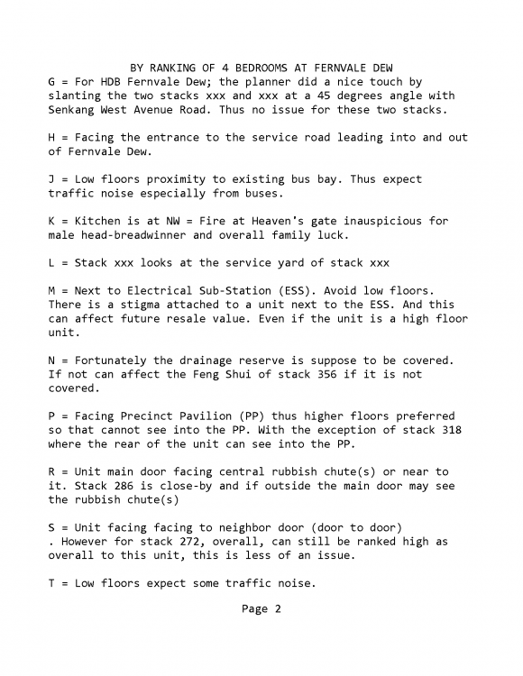 BY RANKING OF 4 BEDROOMS AT FERNVALE DEW_2.png