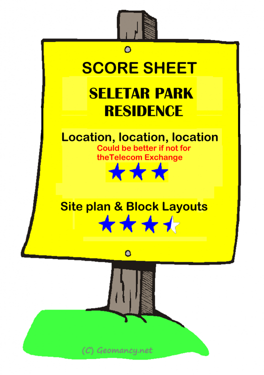 1914233_SELETARPARKRESIDENCE.thumb.png.eb0cb76f32e04ab34c6b24a4308948db.png