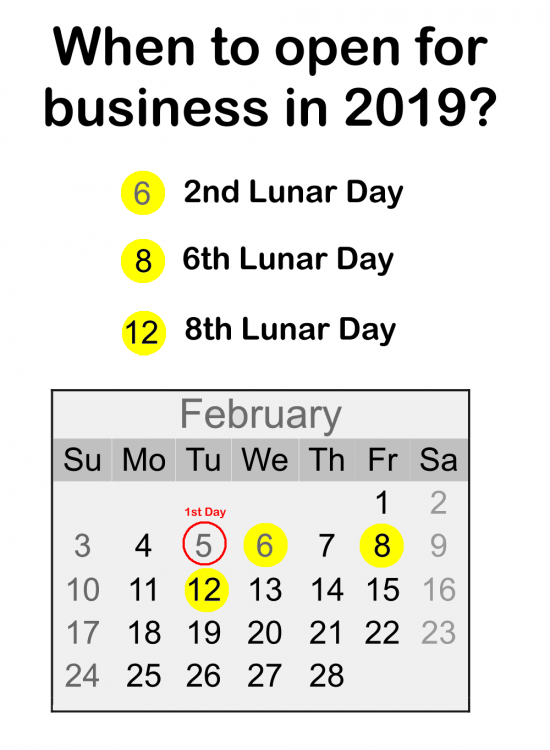 1086935588_whentoopenforbusinessin2019.thumb.png.704f9ed190a372d9ca87000b54468e51.png