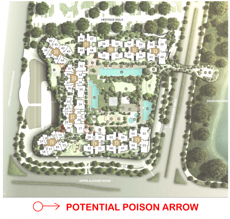 The-Woodleigh-Residences Poison arrows.png