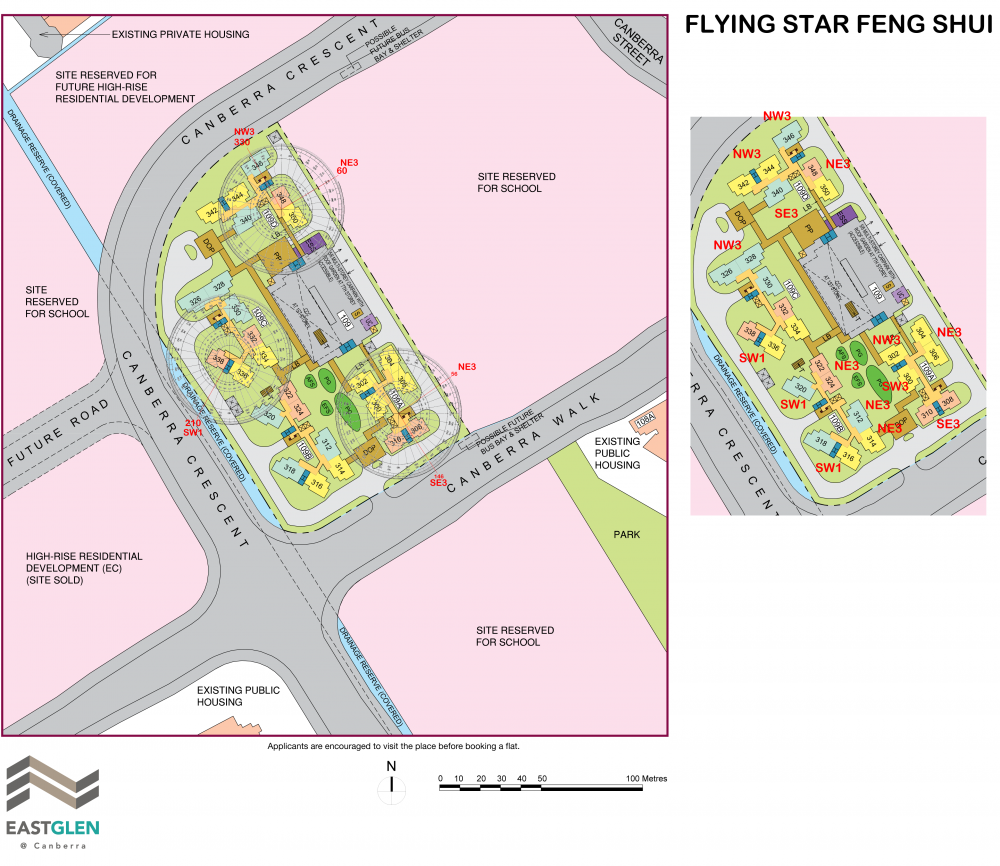 EastGlen Flying stars TOTAL.png