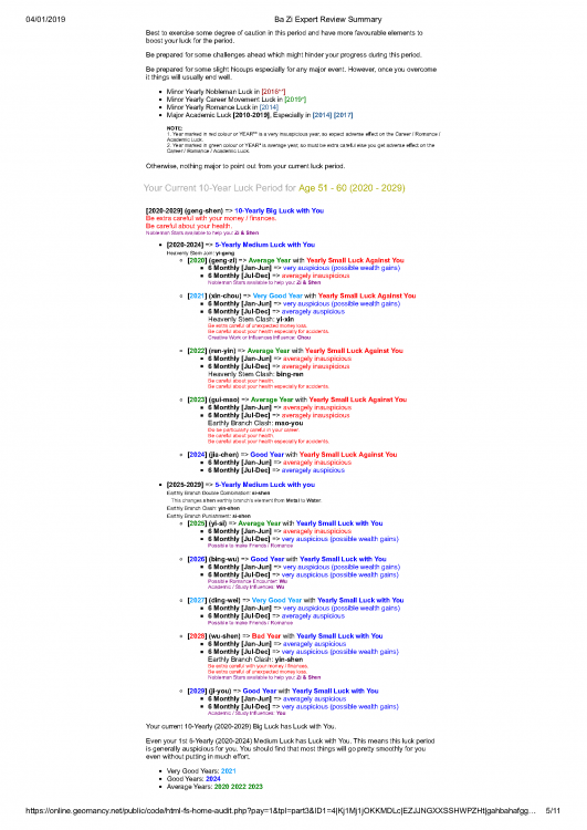 Ba Zi Expert Review Summary of Mr - name hidden Page 6.png