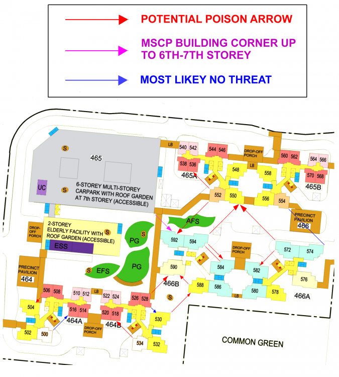 FERNVALE VINES AND POISON ARROWS.png