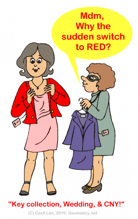 key collection wear red.png