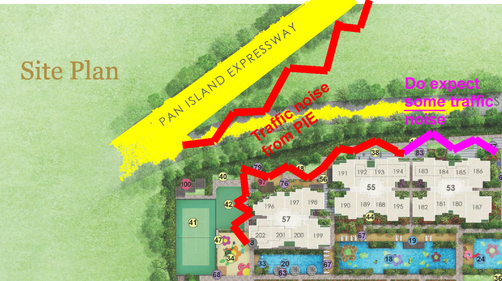 Treasure-at-Tampines and the PIE.png