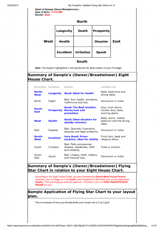 My FengShui_ Detailed Flying Star Online v8.13_13.png